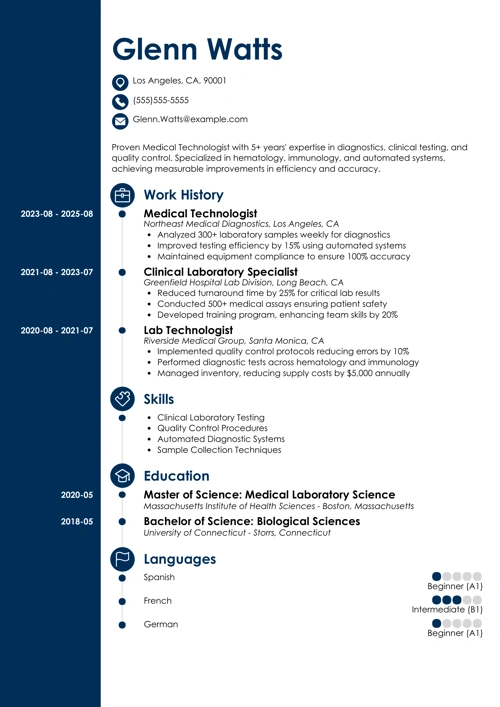 sample resume example