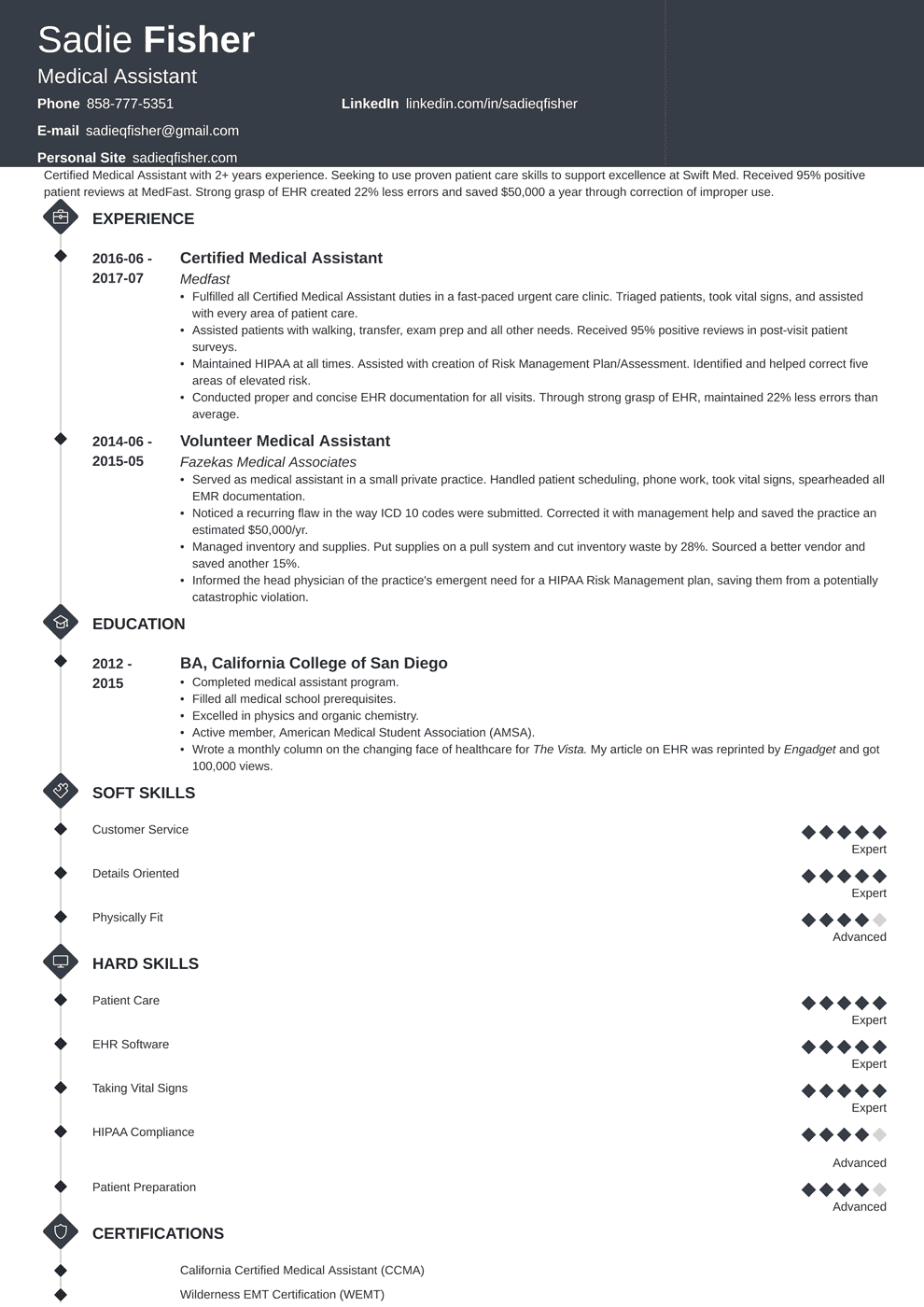 Medical Assistant Resume Examples: Duties, Skills & Template