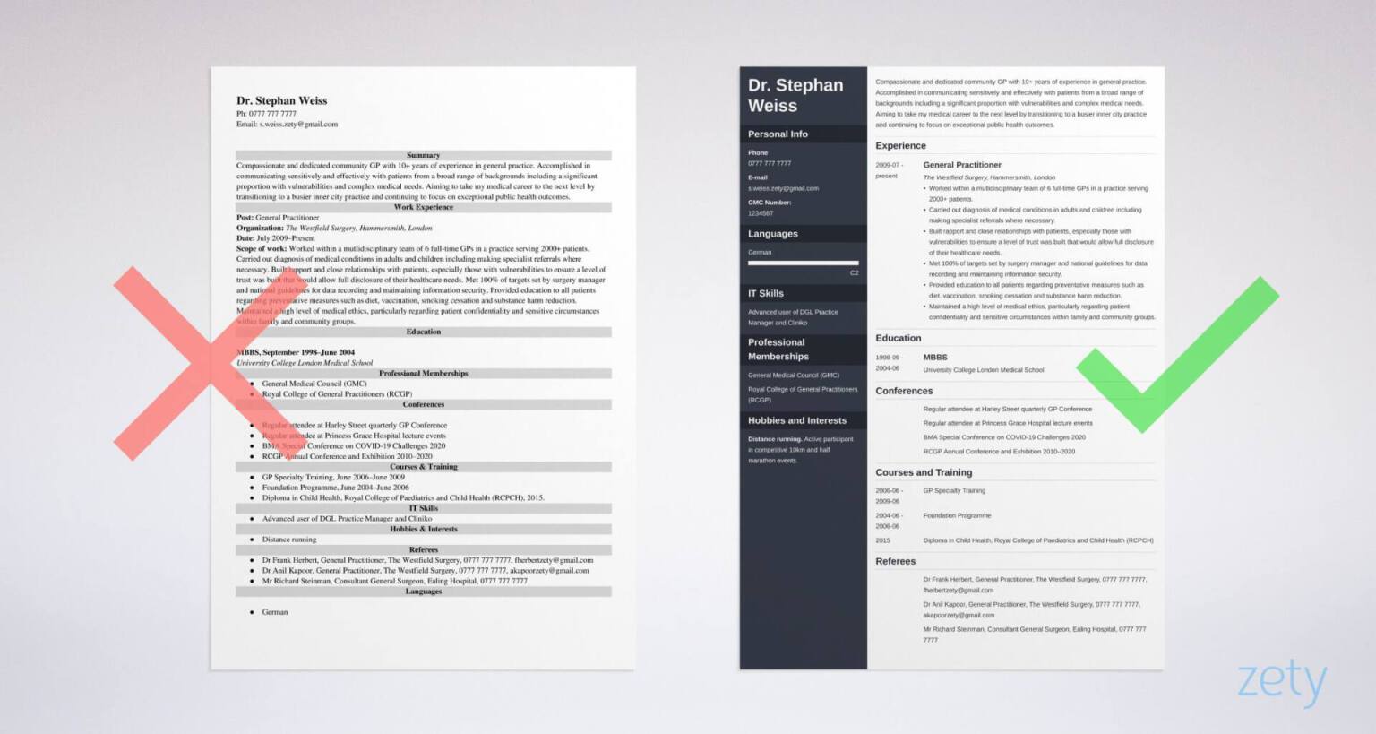 medical cv templates