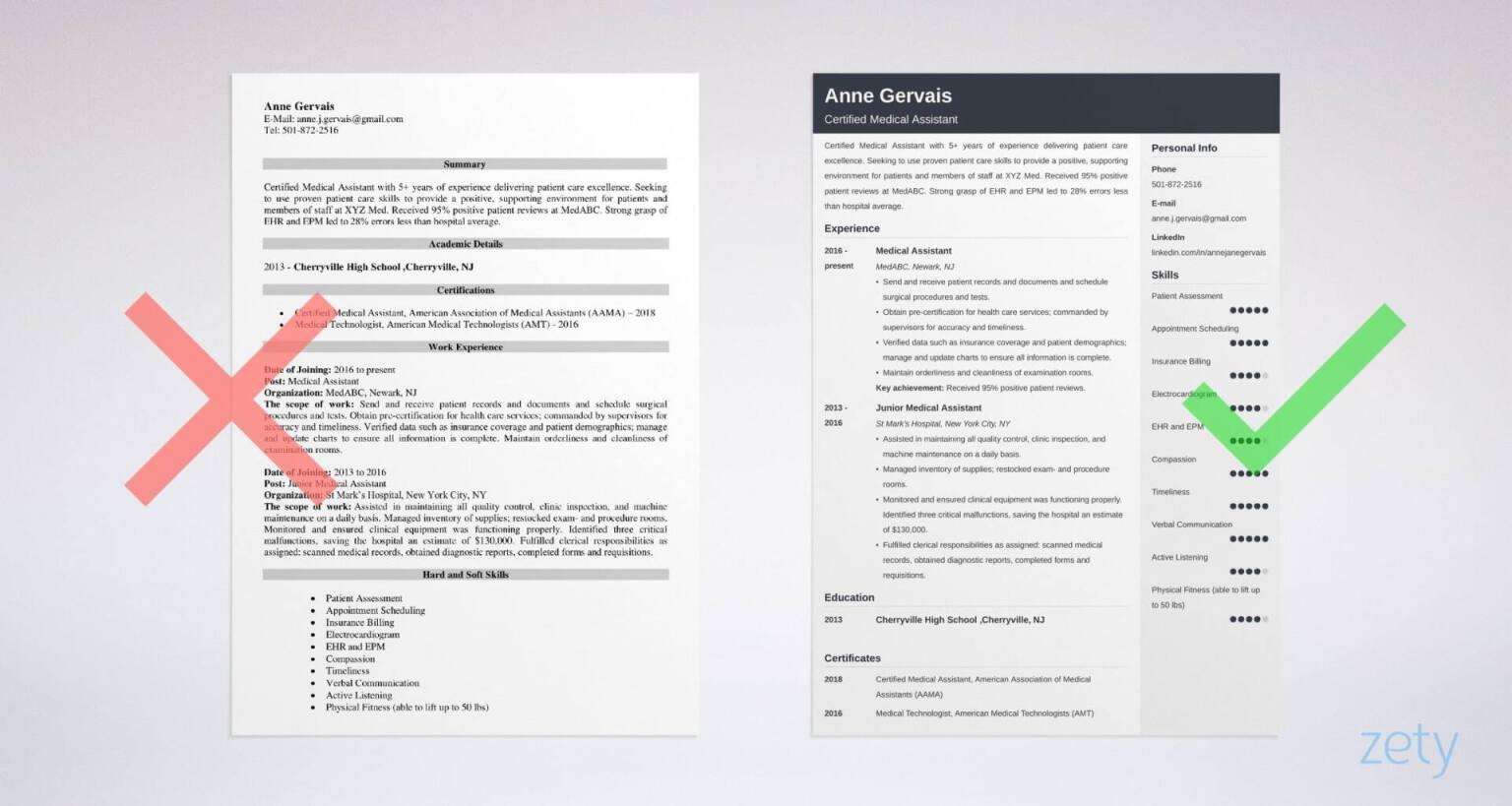 Medical Resume Examples Templates For Medical Field   Medical Resume 1 