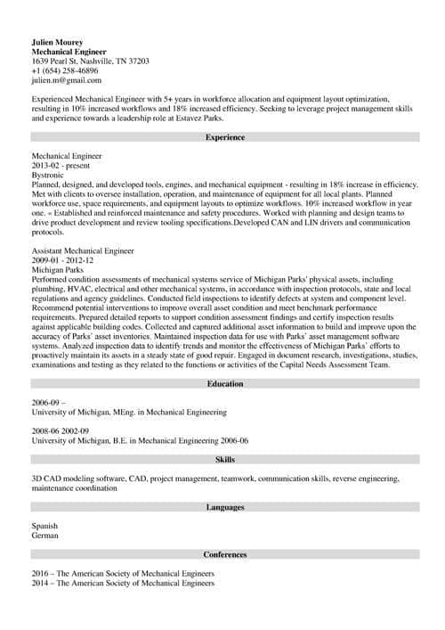 medical cv templates