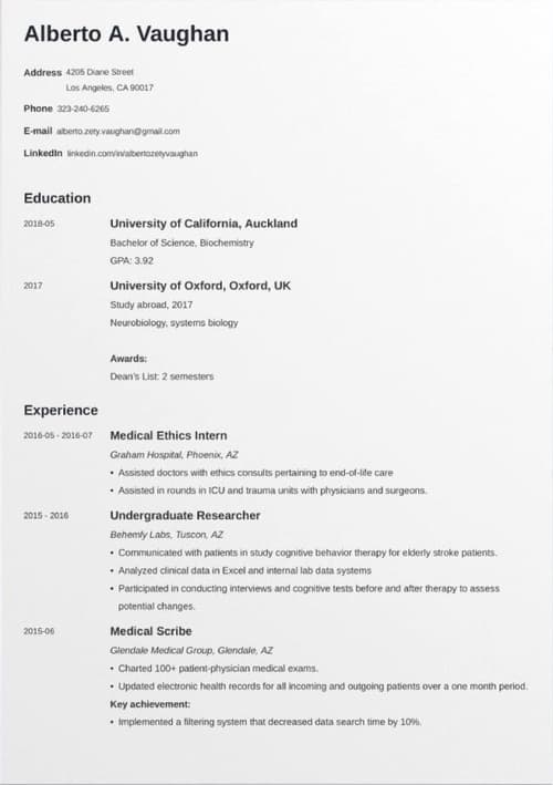 medical cv templates