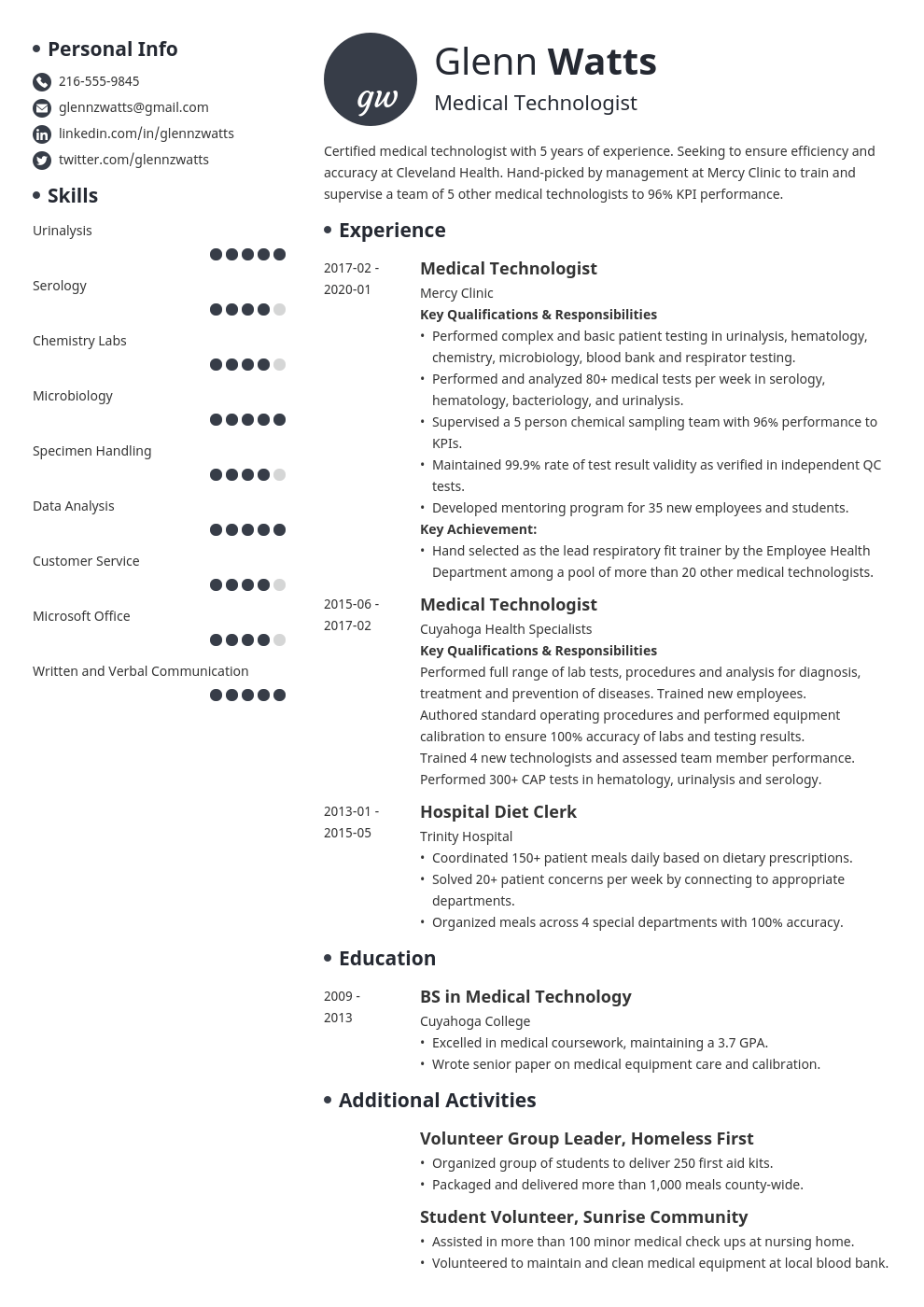 medical technologist resume example template initials
