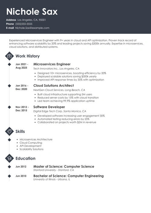 microservices  resume example