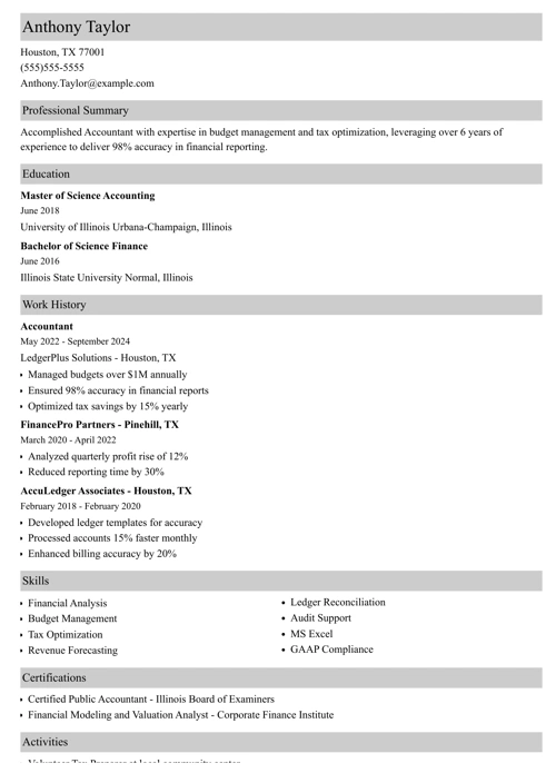 sample resume example