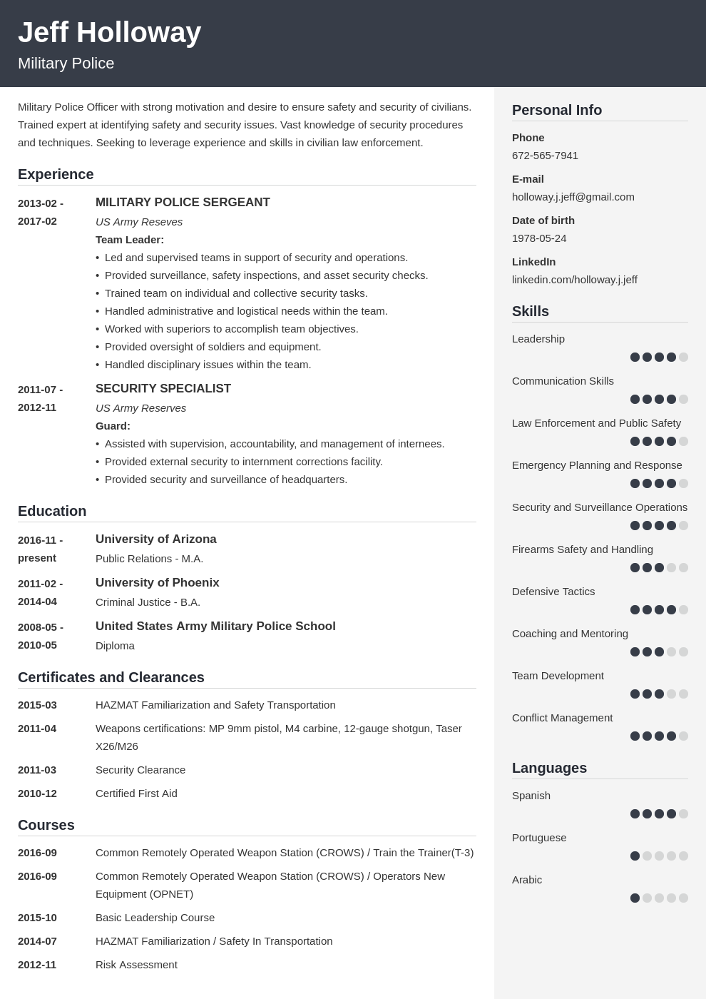 military resume template cubic