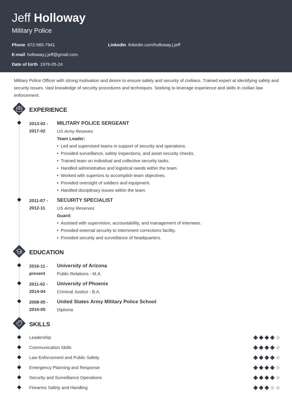military resume template diamond