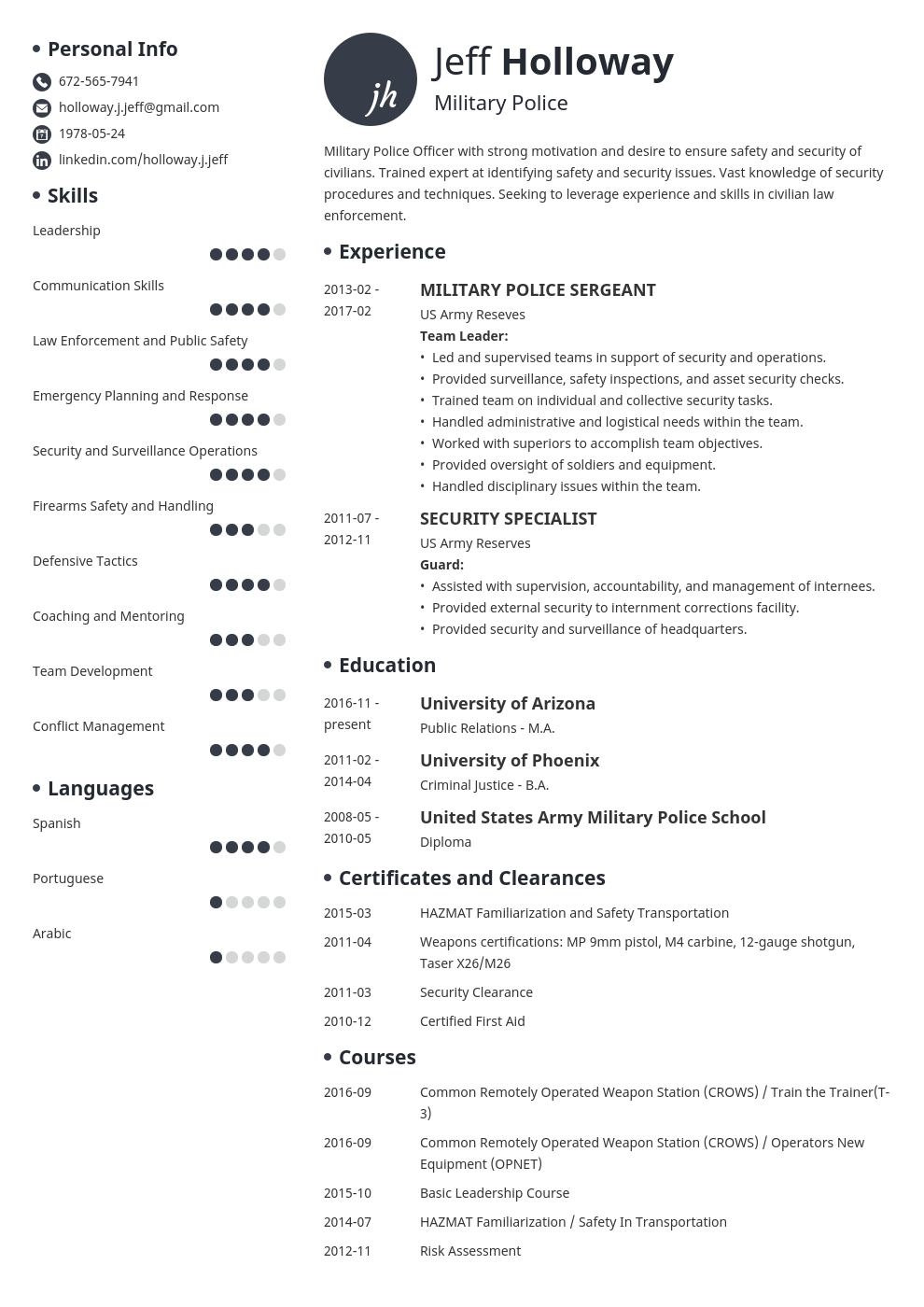 military resume template initials