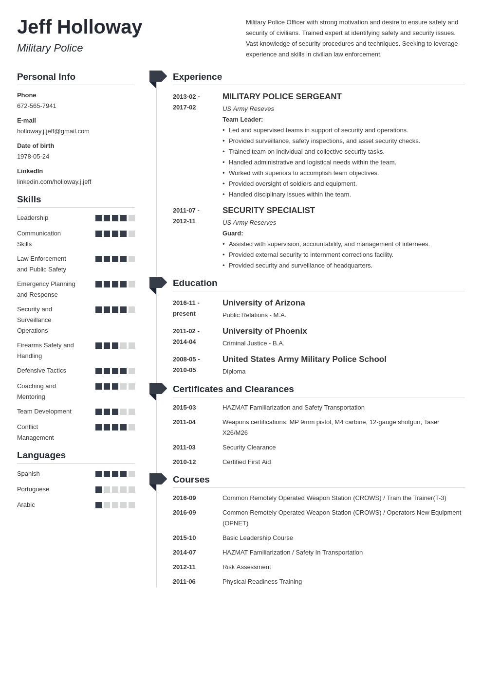 military resume template muse