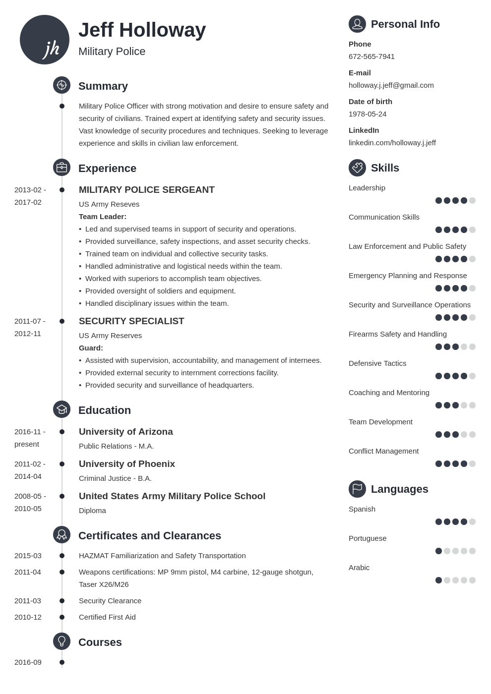 military resume template primo