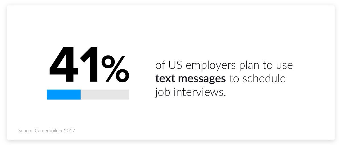 mobile recruitment stats 2017