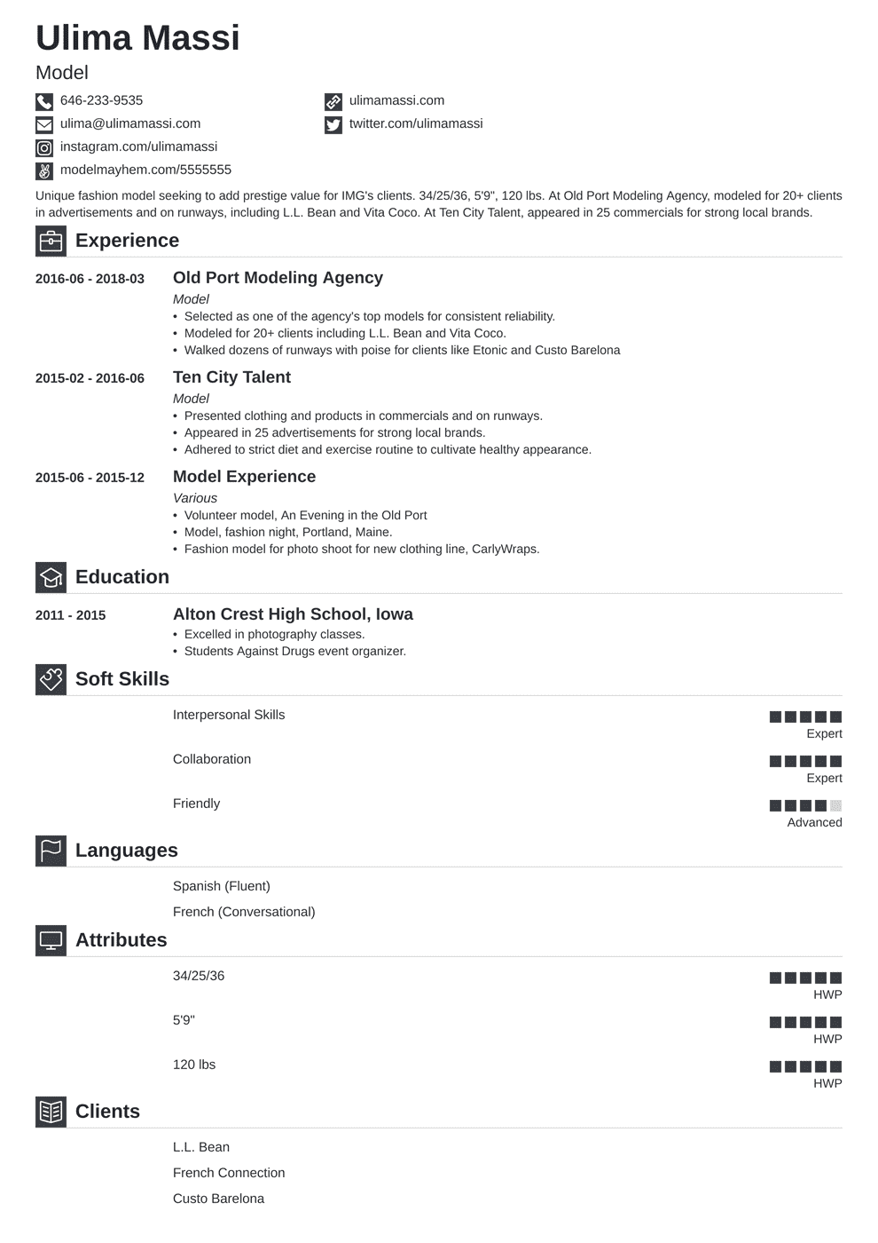 model actor resume template