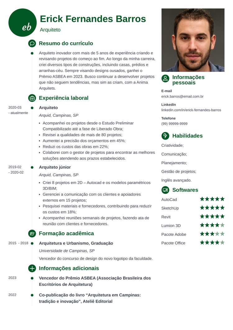 curriculum vitae moderno