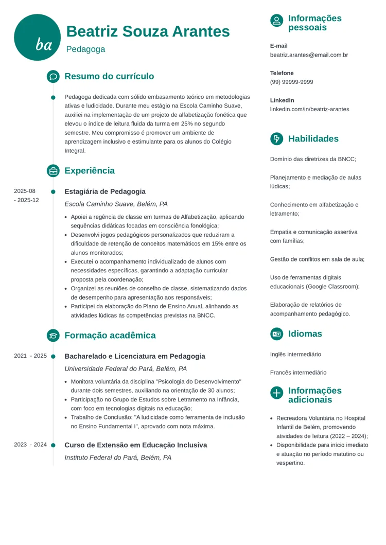 modelo de currículo para primeiro emprego primo