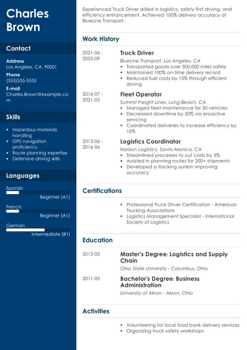 Modern Resume Templates for 2025