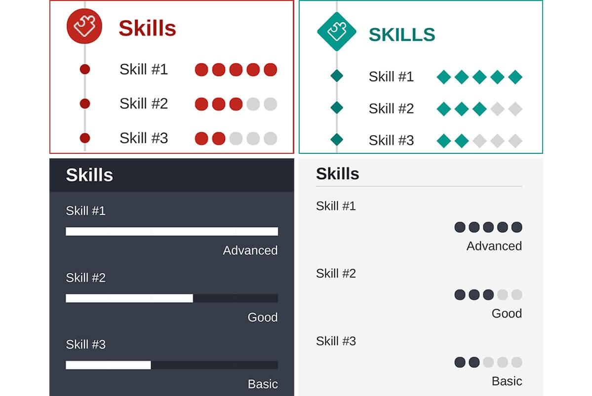 skills on a modern resume