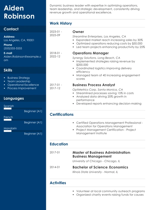 Top Most Respected Jobs 2022