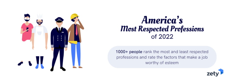 most respected jobs
