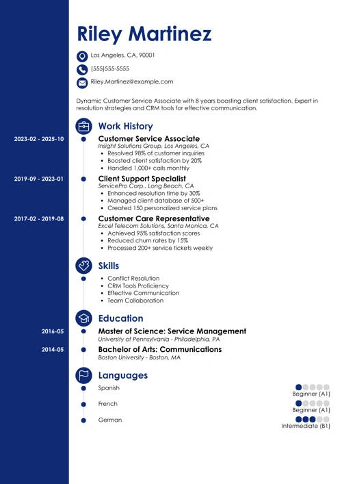 sample cover letter example