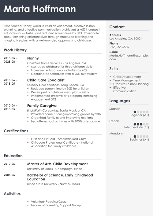 Nanny resume example