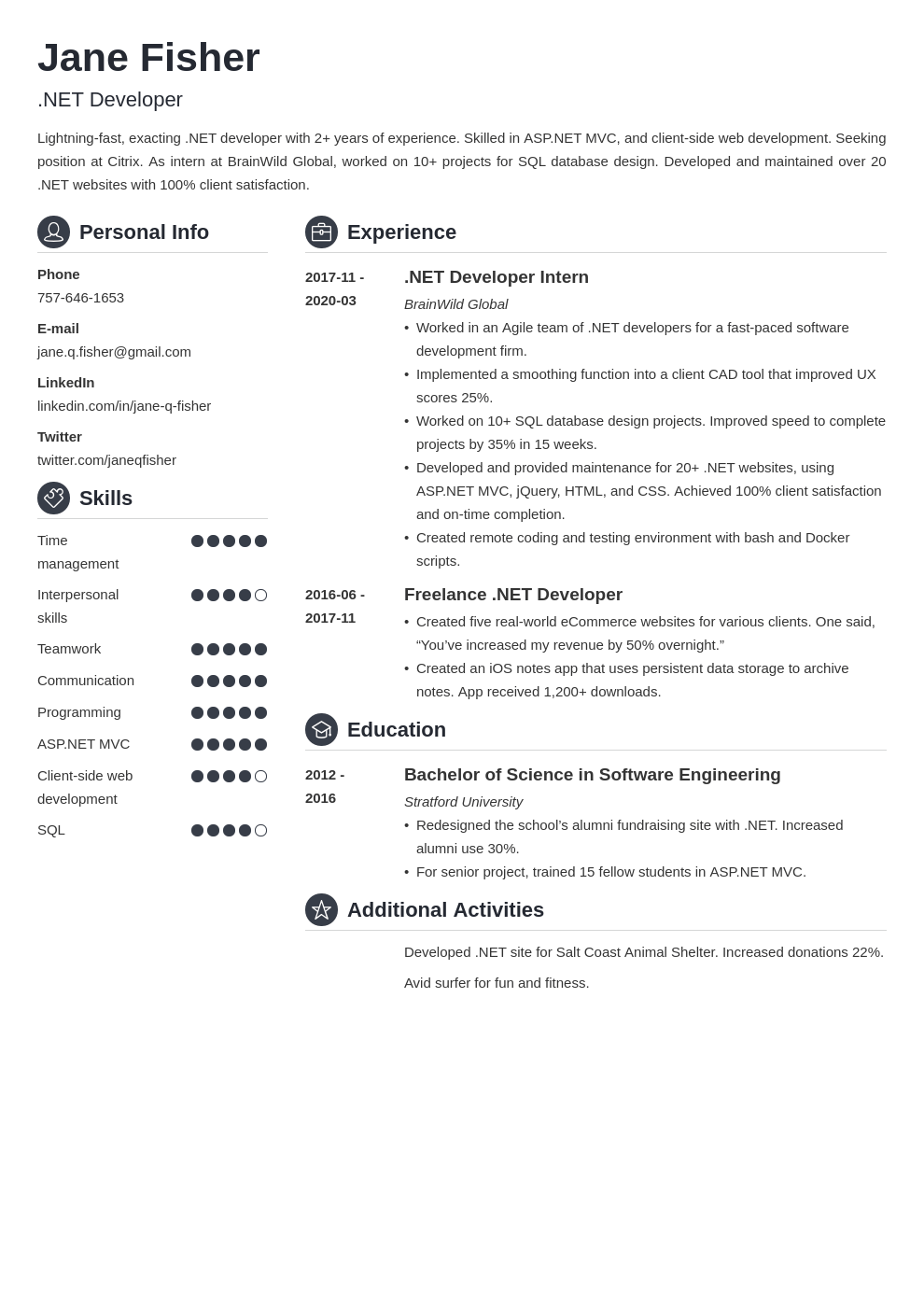 net developer resume example template crisp