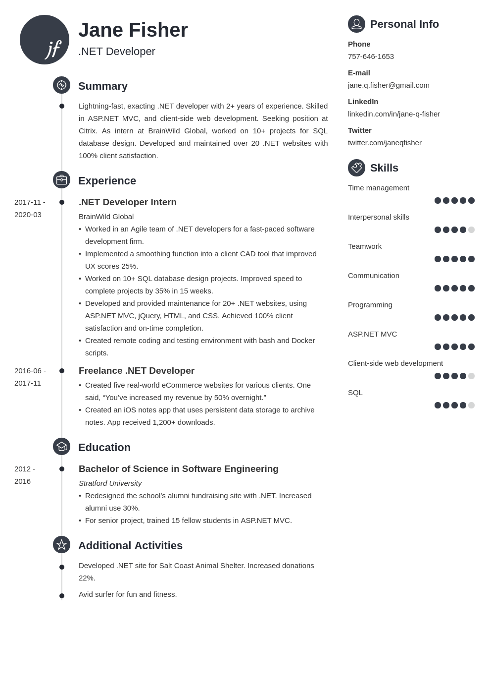 net developer resume example template primo