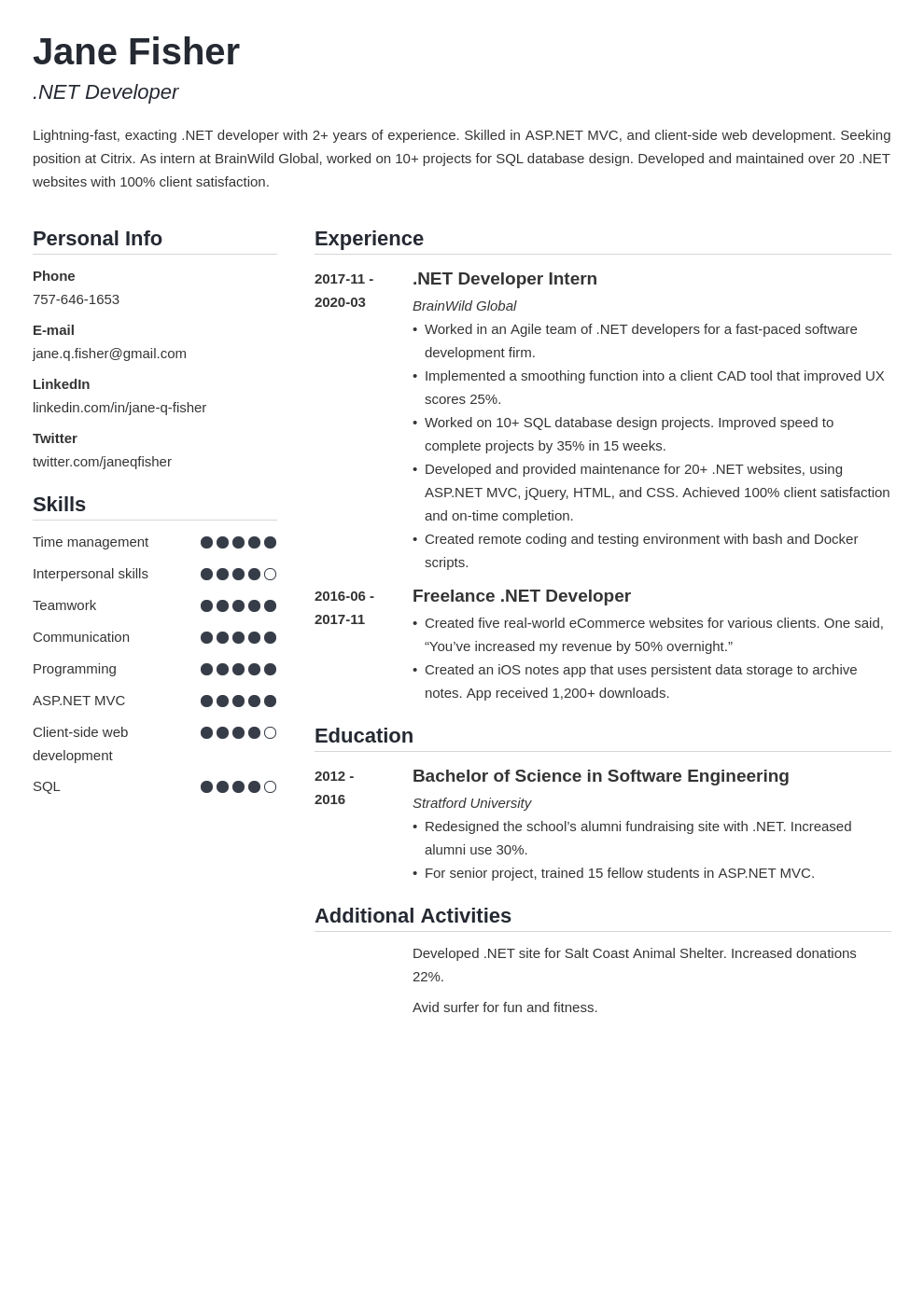 net developer resume example template simple