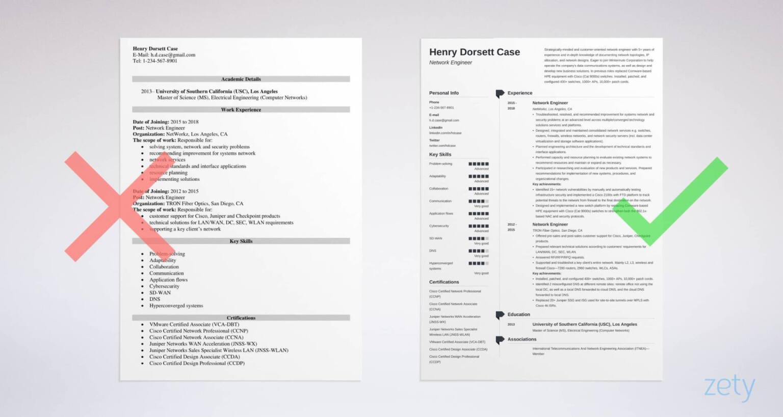 Network Engineer Cv Sample