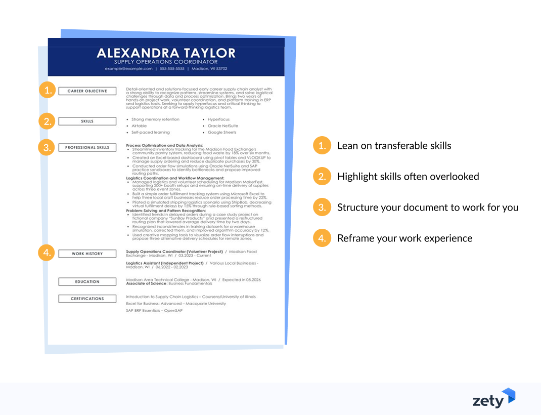 Graphic showing resume essentials for neurodivergent people