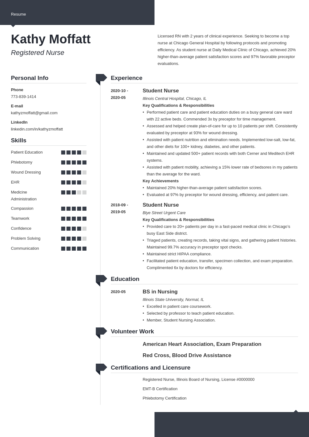 New Grad Rn Resume Template