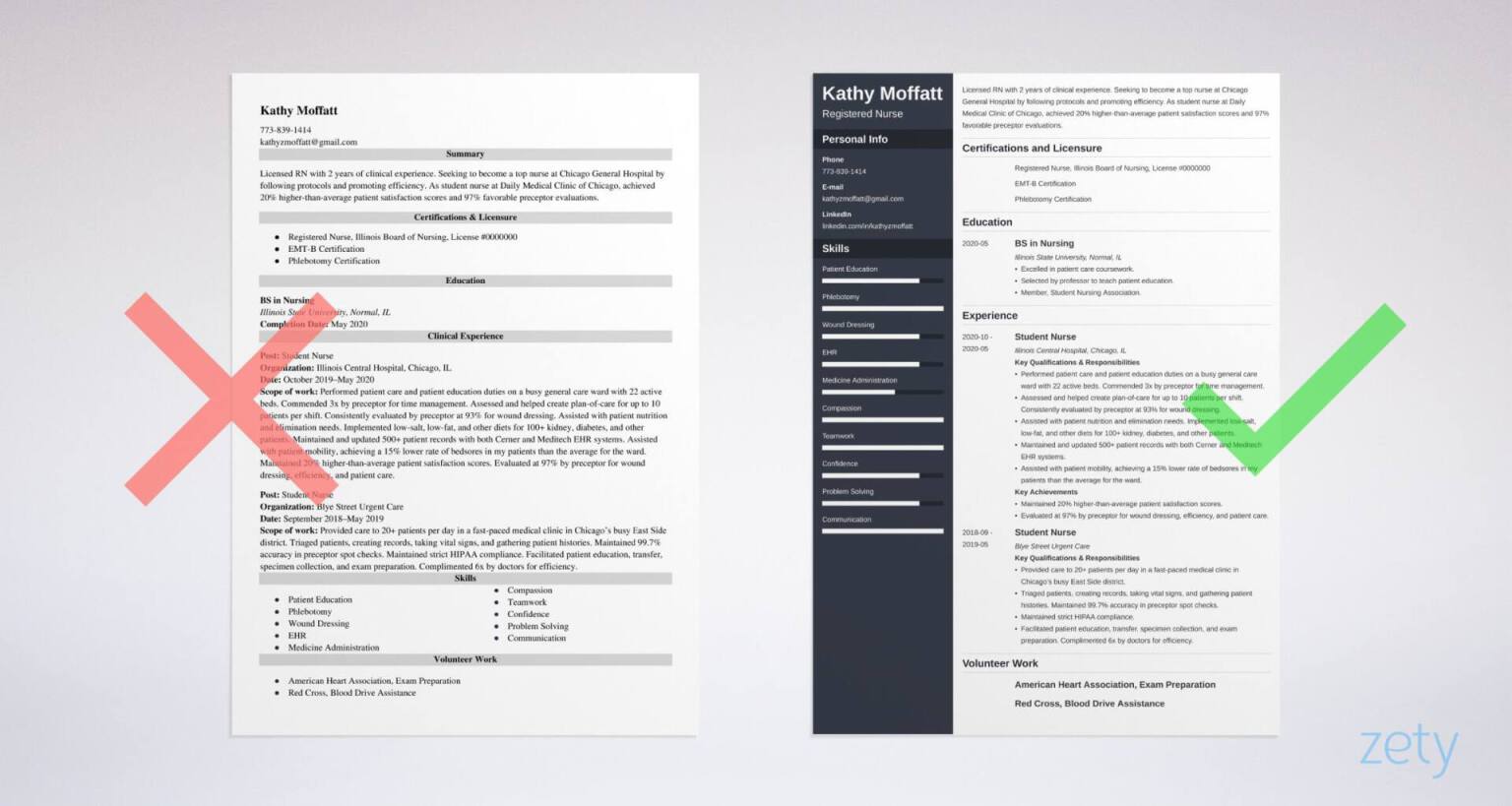 layout for new nursing grad resume template