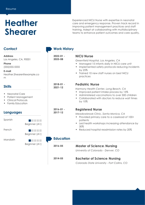 nicu nurse resume example