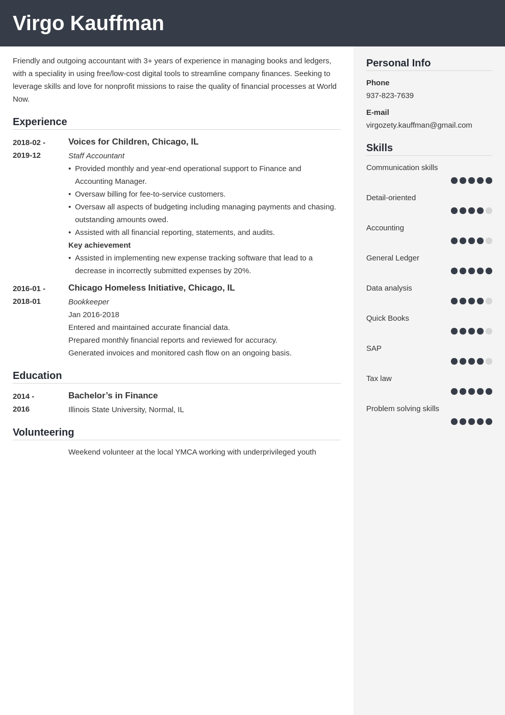non profit resume example template cubic