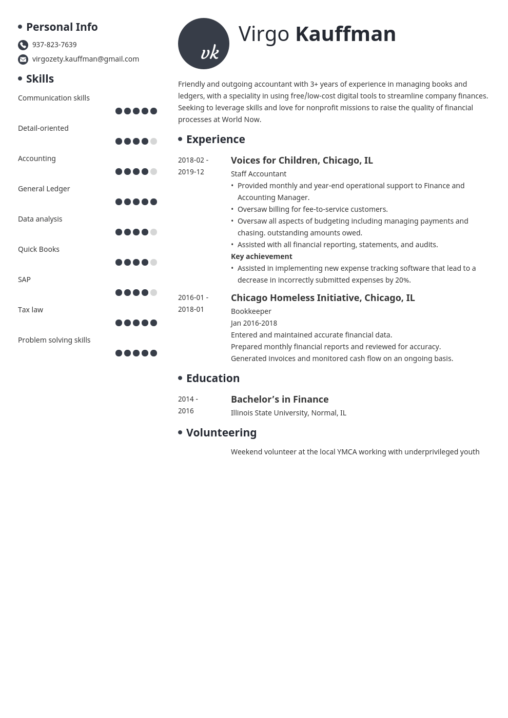 non profit resume example template initials