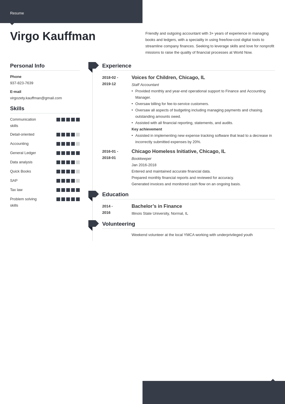 non profit resume example template modern