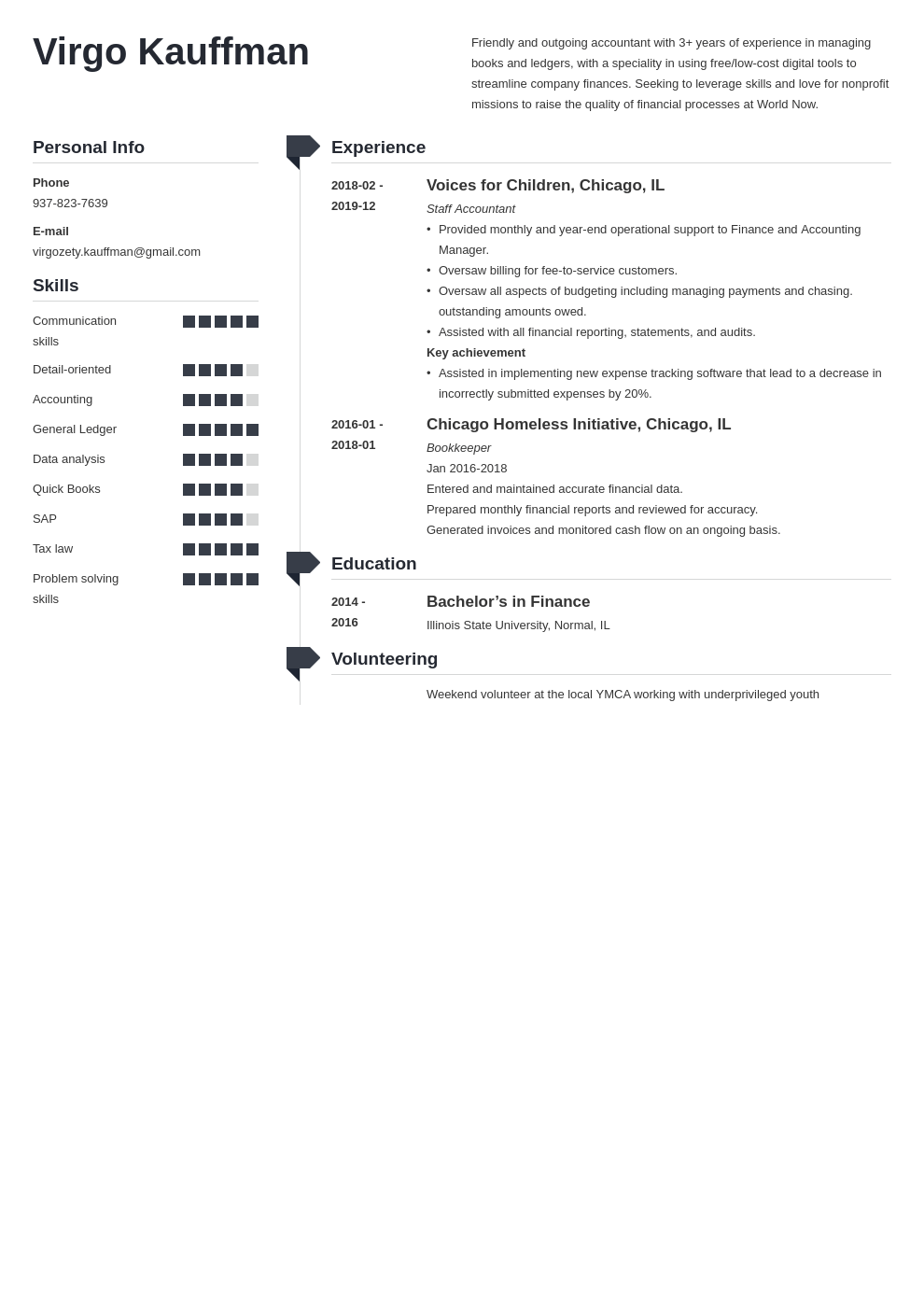 non profit resume example template muse