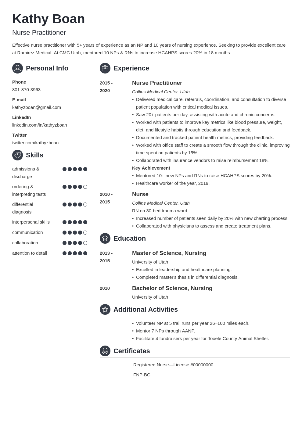 nurse practitioner resume example template crisp