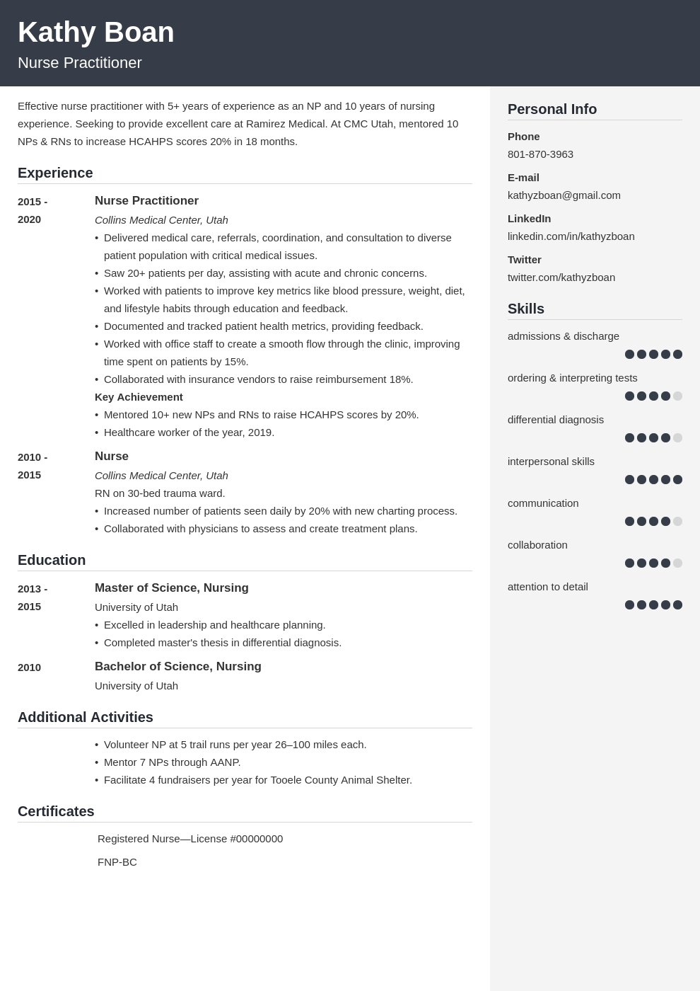 nurse practitioner resume example template cubic