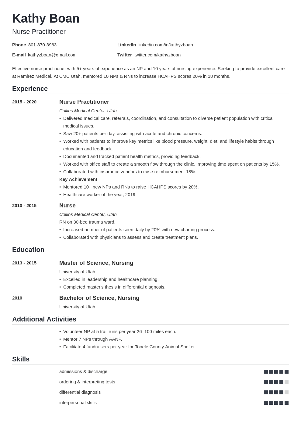 Family Nurse Practitioner Student Resume Example