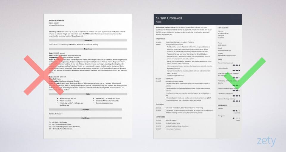 nursing CV templates