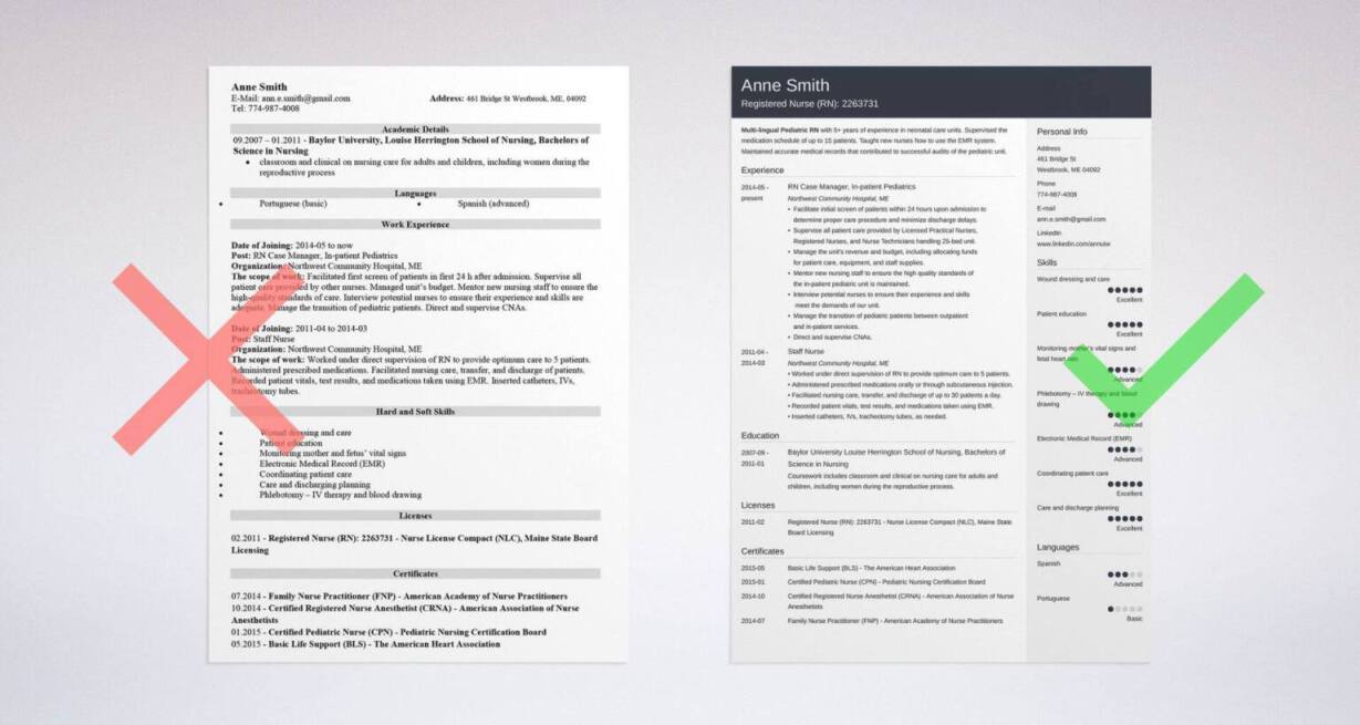 nursing resume template  u0026 guide  examples of experience  u0026 skills