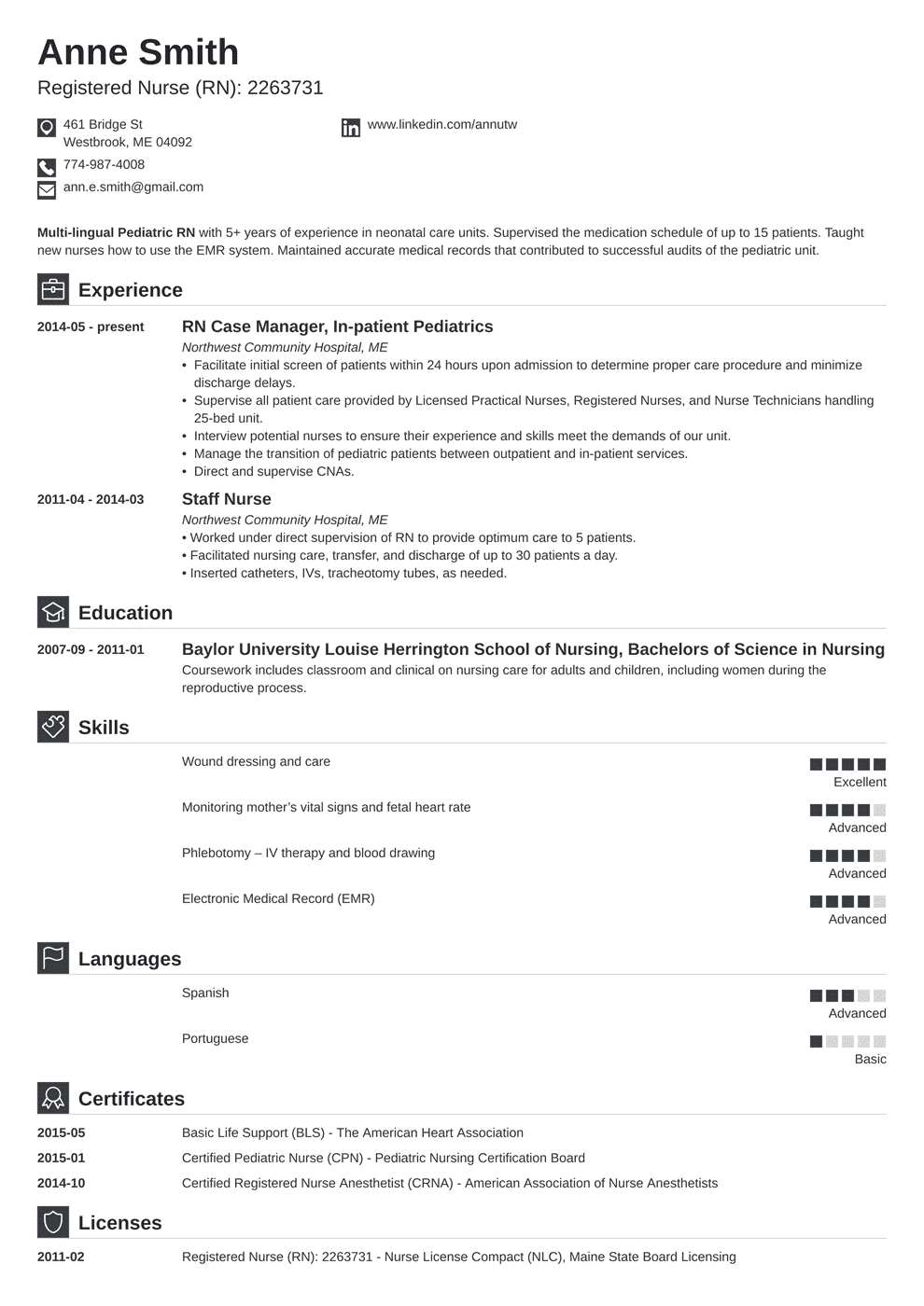 Registered Nurse Resume Template Sample The Document Template