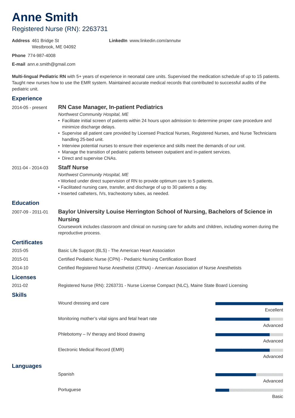 20 Nursing Resume Examples 2021 Template Skills Guide