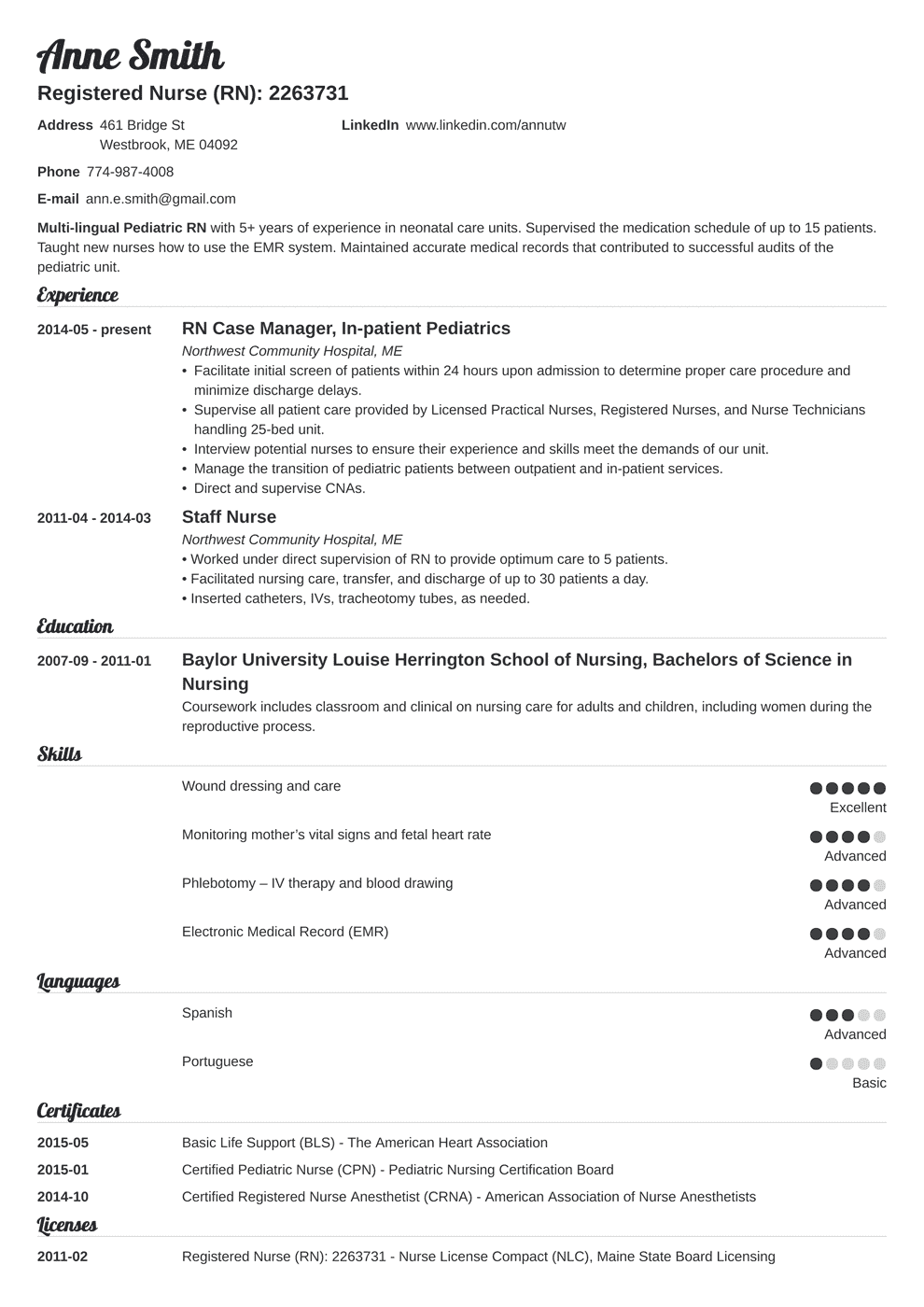 free word template download for experienced rn resume