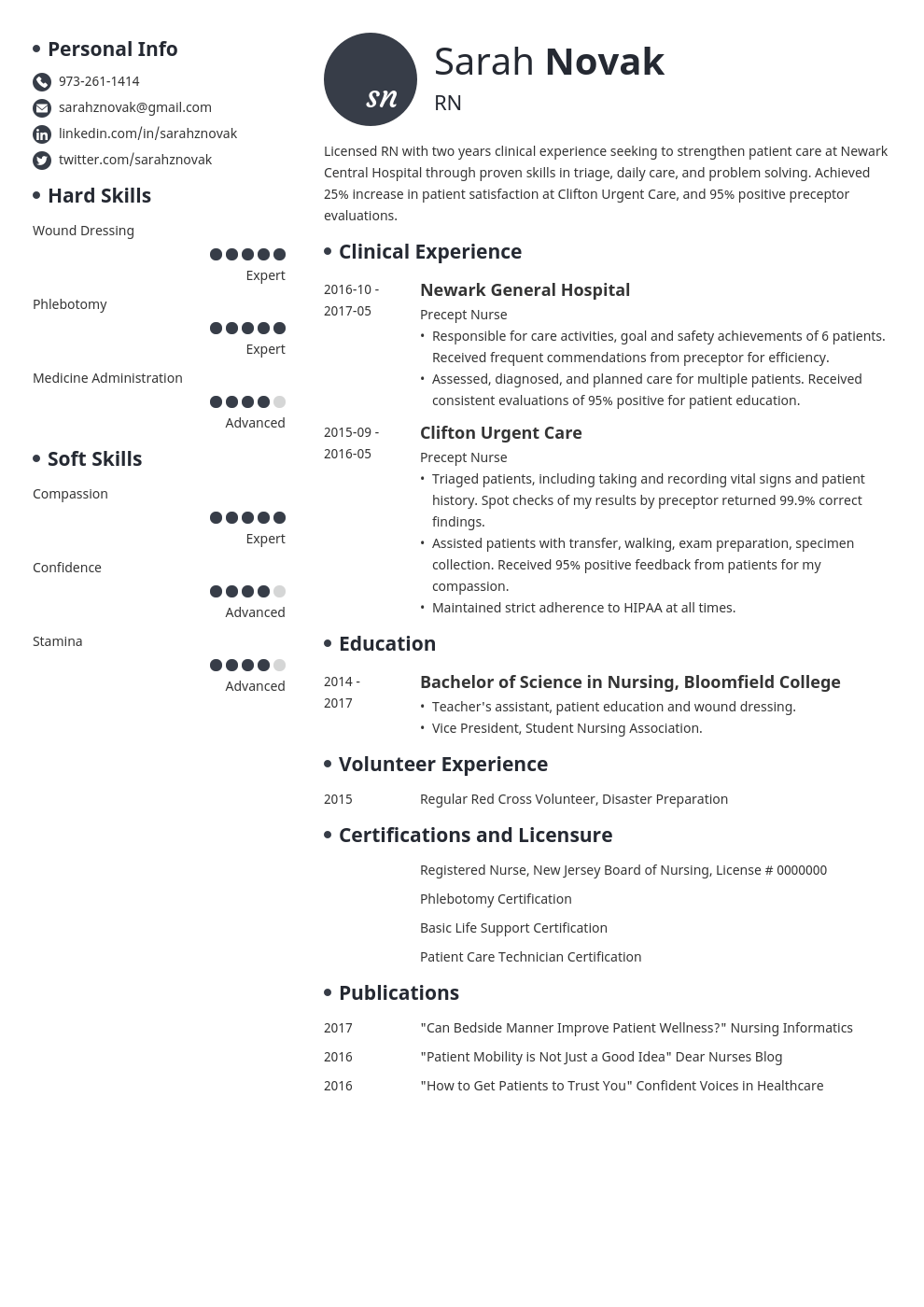 nursing student resume example template initials