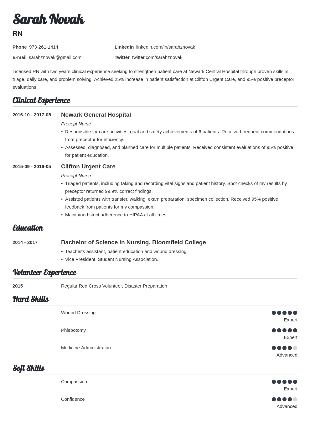 Graduate Nurse Resume Template Free from cdn-images.zety.com