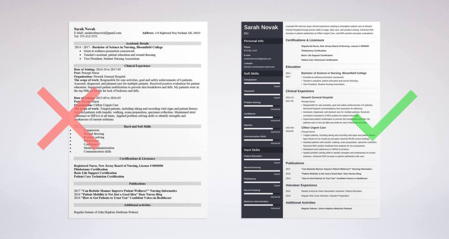 Nursing Student Resume: 20+ Examples for New Grad Nurses