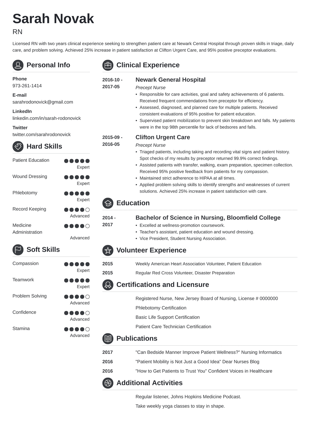 resume template nursing student