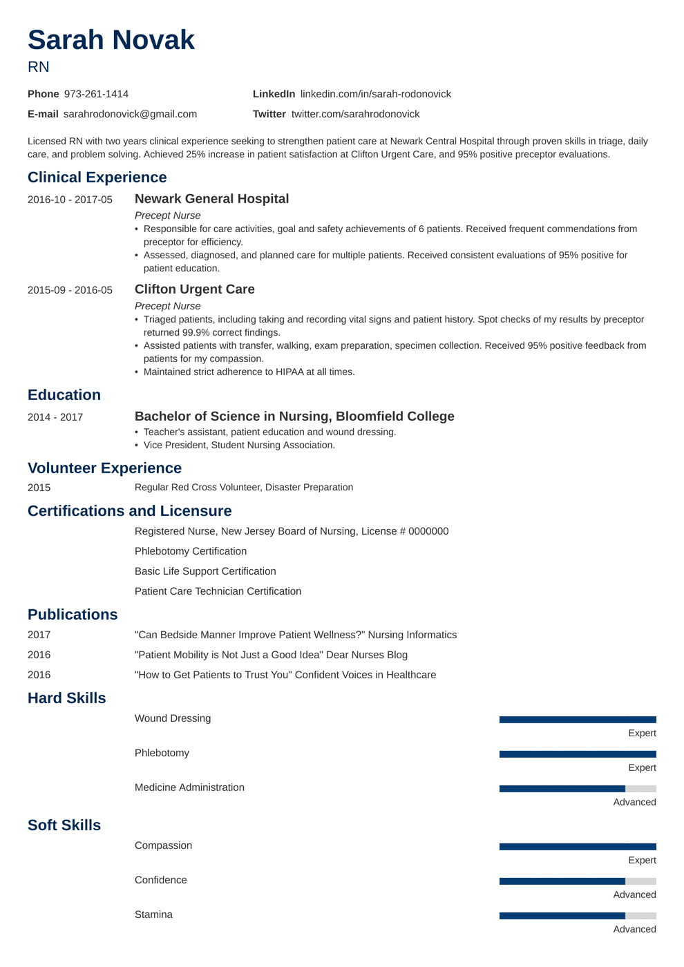 Nursing Student Resume Examples 2021 (Template & Guide)