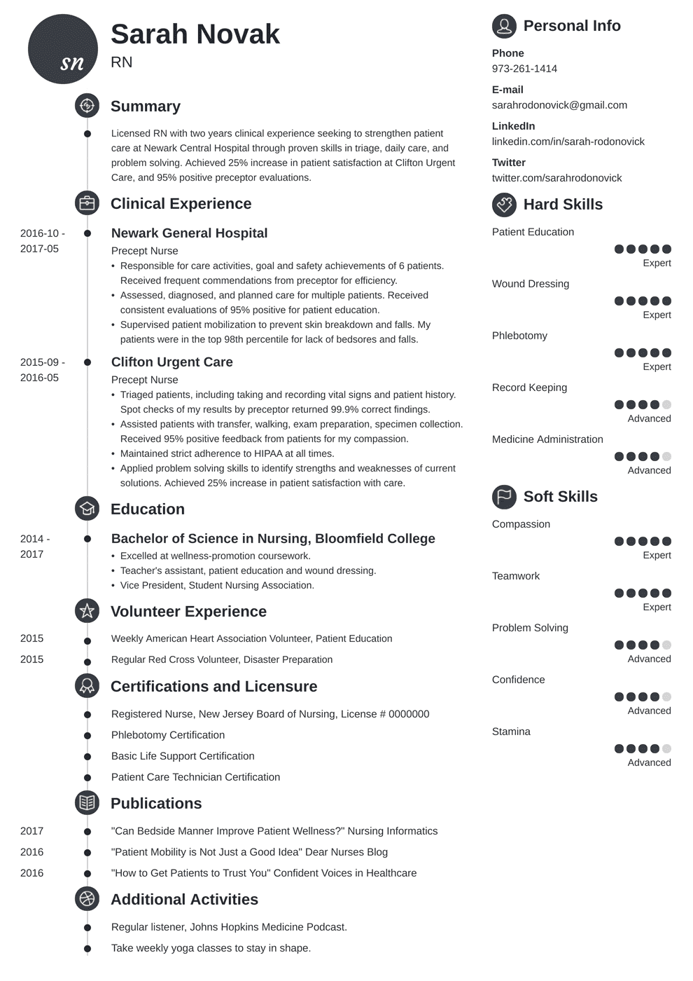 new grad resume nursing